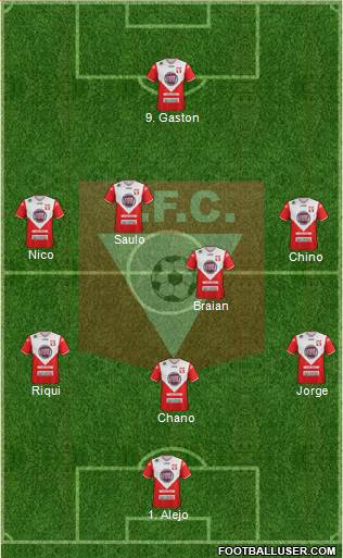 Tacuarembó Fútbol Club Formation 2018