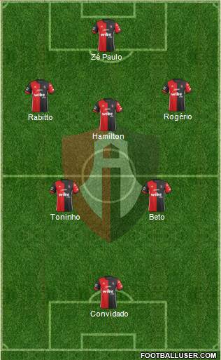 Club Deportivo Atlas Formation 2018