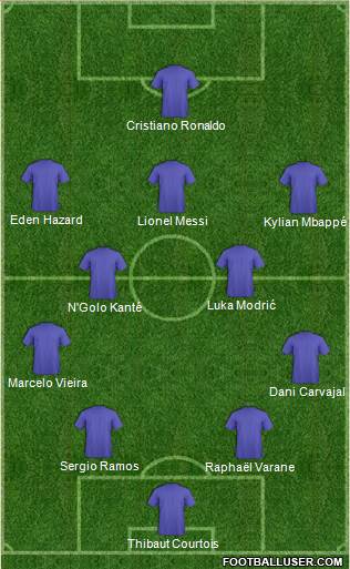 Dream Team Formation 2018