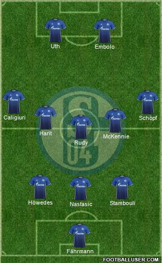 FC Schalke 04 Formation 2018