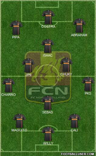 Football Club Nordsjælland Formation 2018