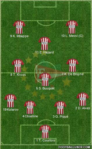 Estudiantes de La Plata Formation 2018