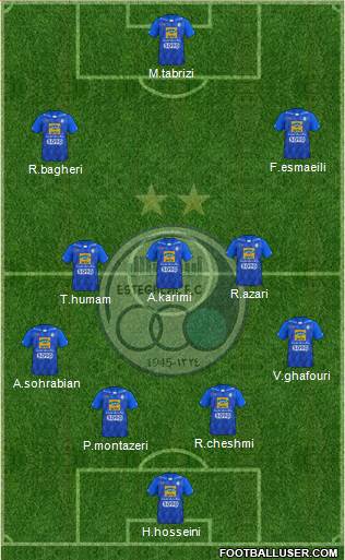 Esteghlal Tehran Formation 2018