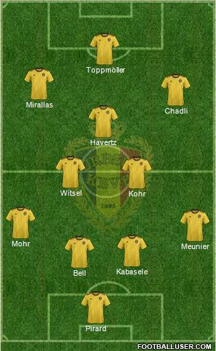 Belgium Formation 2018