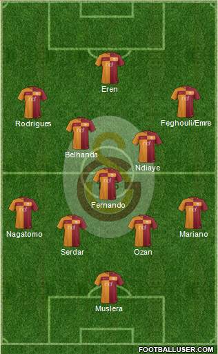 Galatasaray SK Formation 2018