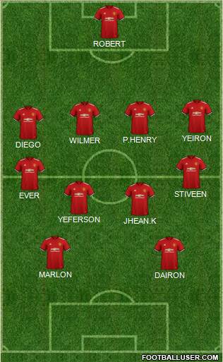 Manchester United Formation 2018
