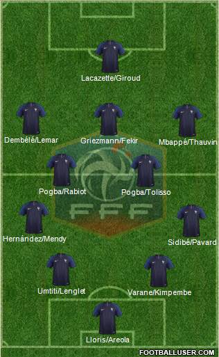 France Formation 2018