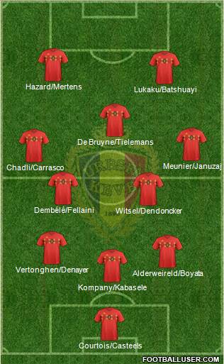 Belgium Formation 2018