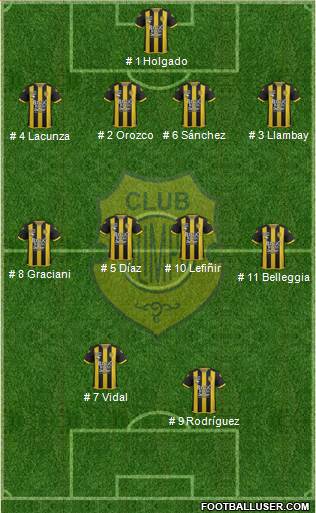 Olimpo de Bahía Blanca football formation