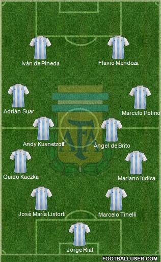 Argentina Formation 2018