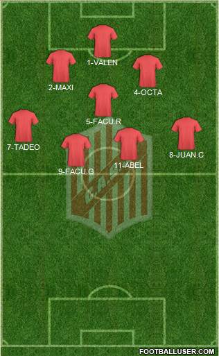 9 de Julio Formation 2018