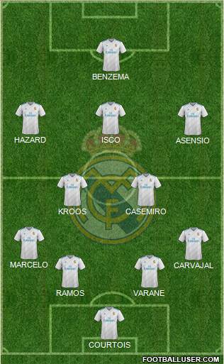 Real Madrid C.F. Formation 2018