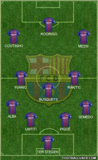 F.C. Barcelona Formation 2018