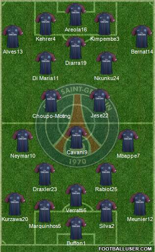 Paris Saint-Germain Formation 2018