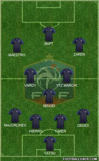 France Formation 2018