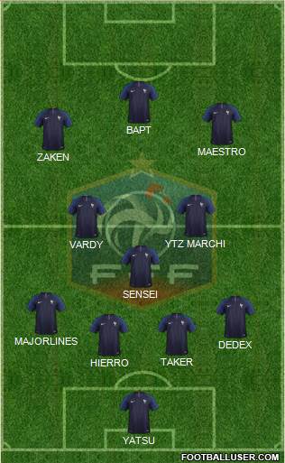 France Formation 2018