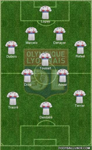 Olympique Lyonnais Formation 2018