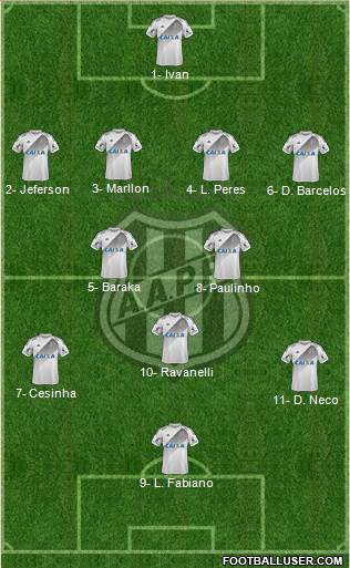 AA Ponte Preta Formation 2018