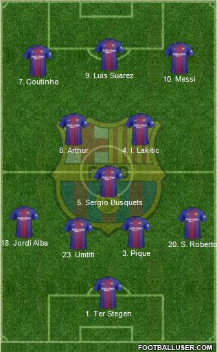 F.C. Barcelona Formation 2018