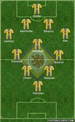 Braunschweiger TSV Eintracht Formation 2018
