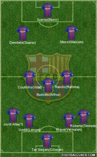 F.C. Barcelona Formation 2018