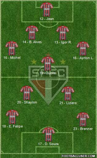 São Paulo FC Formation 2018