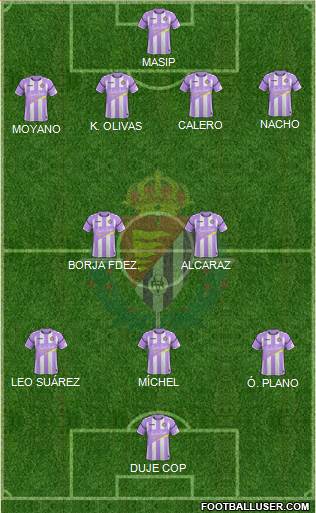 R. Valladolid C.F., S.A.D. Formation 2018
