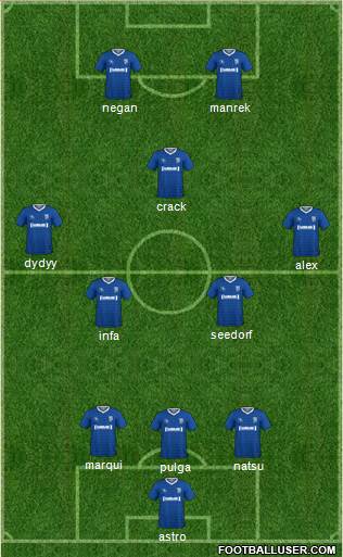 Gillingham Formation 2018