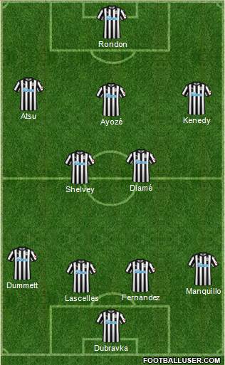 Newcastle United Formation 2018