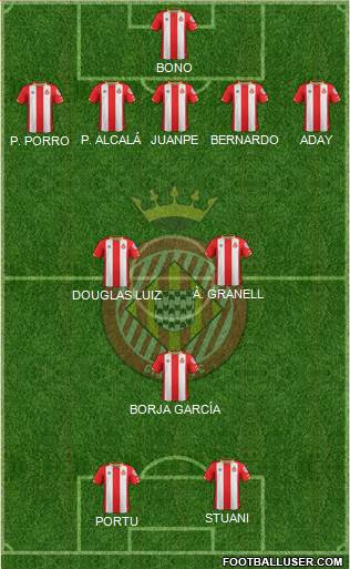 F.C. Girona football formation