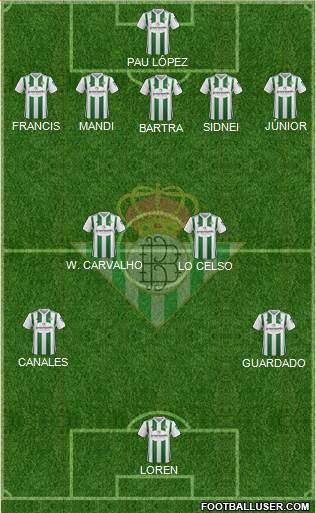Real Betis B., S.A.D. Formation 2018