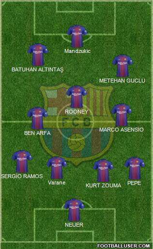 F.C. Barcelona Formation 2018