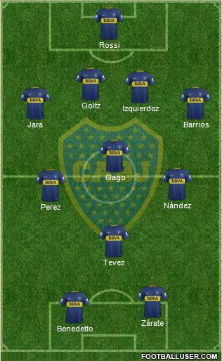 Boca Juniors Formation 2018