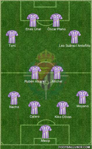 R. Valladolid C.F., S.A.D. Formation 2018