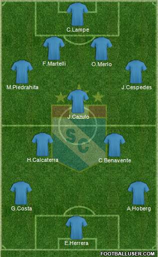 C Sporting Cristal S.A. football formation