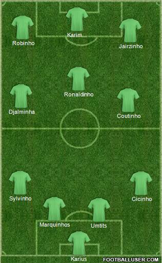 Fifa Team Formation 2018