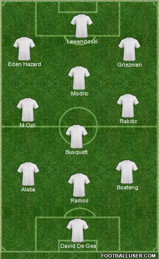 Europa League Team Formation 2018