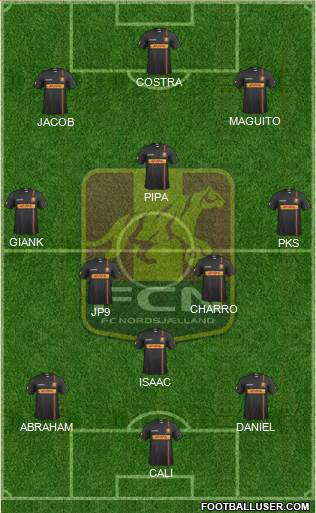 Football Club Nordsjælland Formation 2018