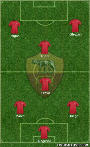 AS Roma Formation 2018