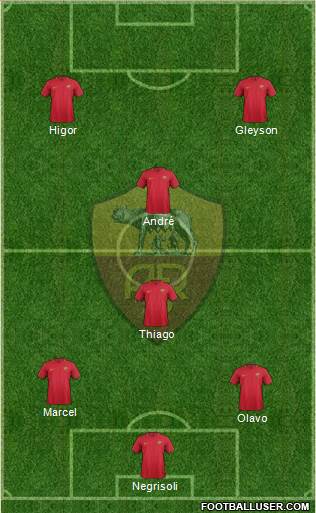 AS Roma Formation 2018