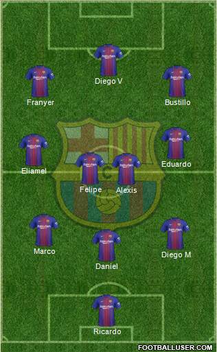 F.C. Barcelona Formation 2018