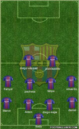 F.C. Barcelona Formation 2018