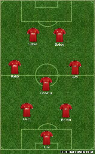 Manchester United Formation 2018