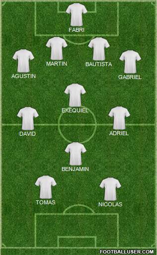 Dream Team Formation 2018
