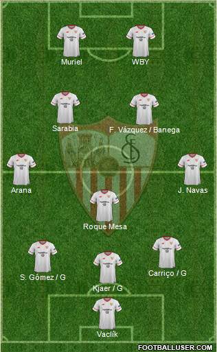 Sevilla F.C., S.A.D. Formation 2018