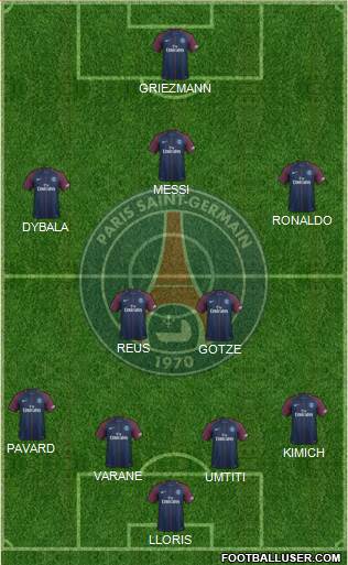 Paris Saint-Germain Formation 2018