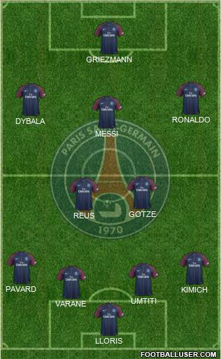 Paris Saint-Germain Formation 2018