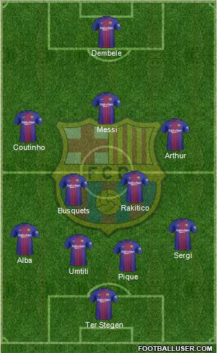 F.C. Barcelona Formation 2018