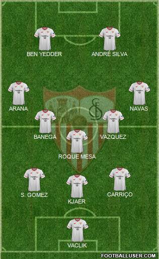 Sevilla F.C., S.A.D. Formation 2018