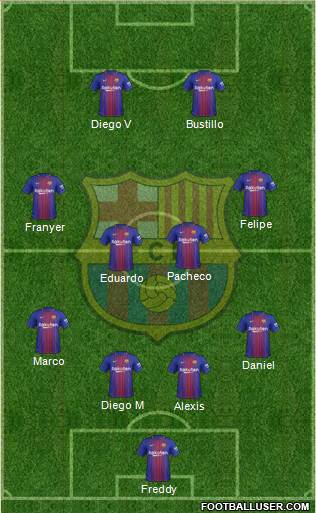 F.C. Barcelona Formation 2018